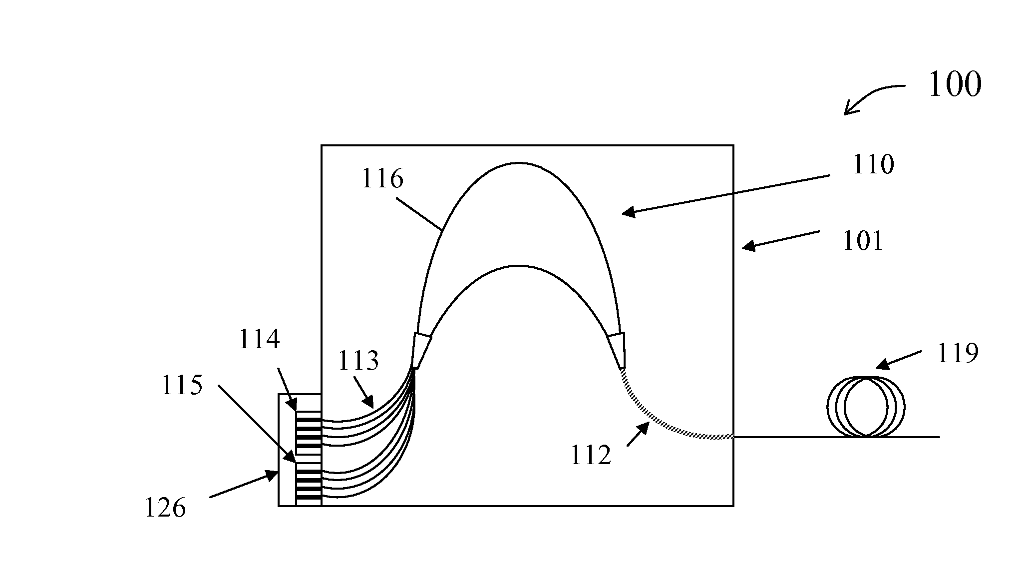 Method and system for hybrid integrated 1XN DWDM transmitter