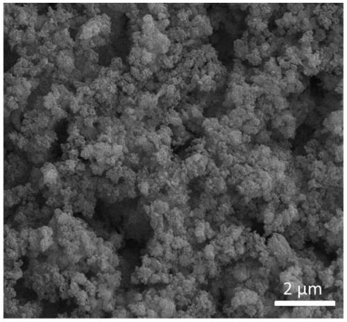 Nano-silicon and silicon/carbon composite material based on cut silicon waste, and preparation method and application thereof