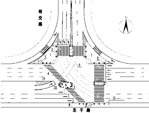 Design method for improving traffic of T-shaped road intersection based on asymmetrical traffic requirements