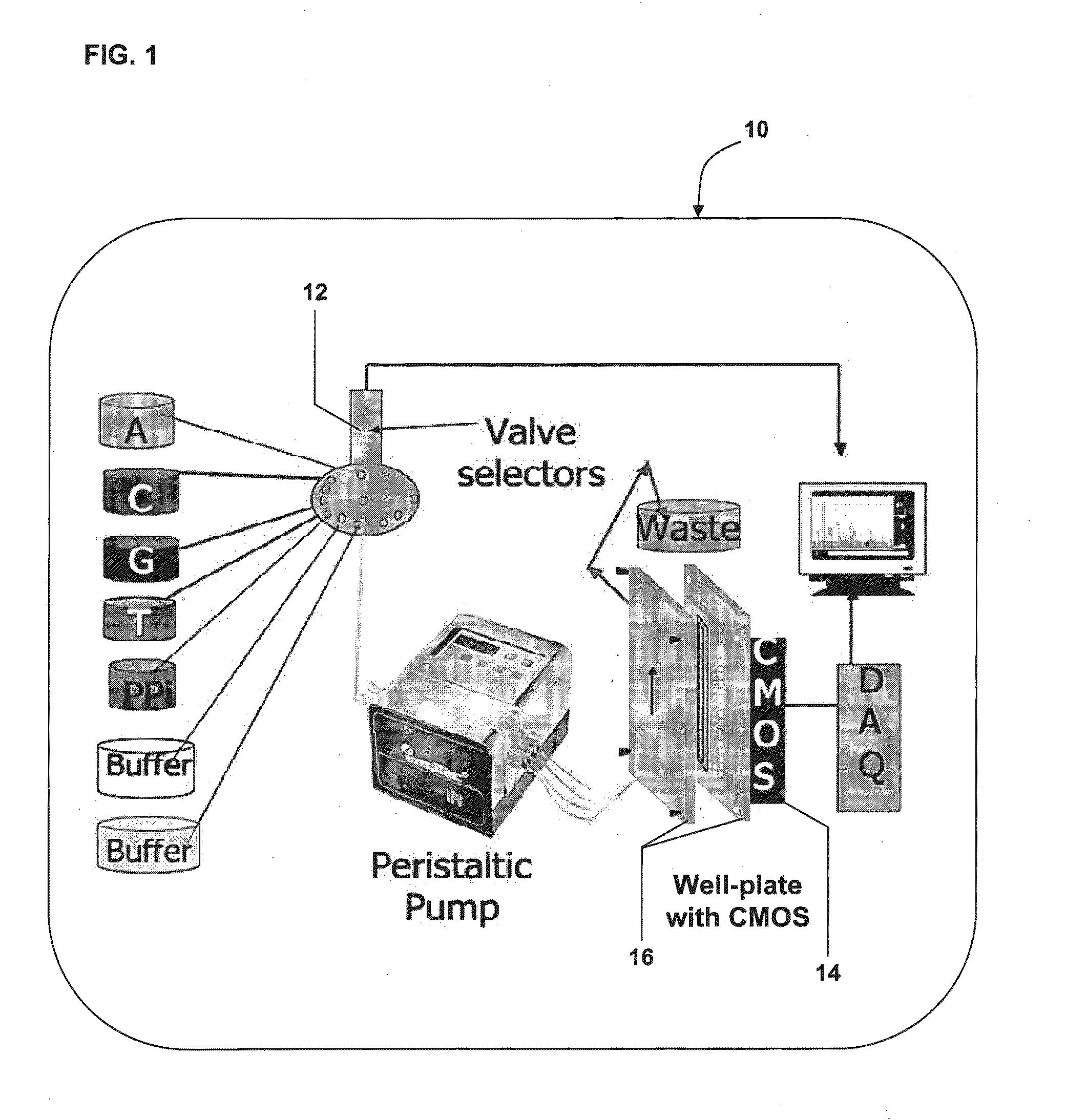 Integrated microfluidic and solid state pyrosequencing systems