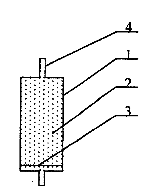 Identification element of organic phosphorus pesticide and its making method