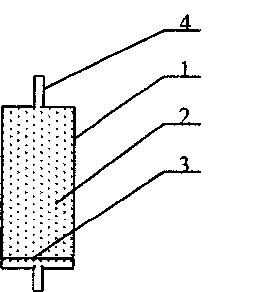 Identification element of organic phosphorus pesticide and its making method