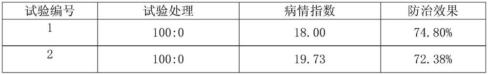 A kind of thiazophosphine composition containing neonicotinoid insecticidal components