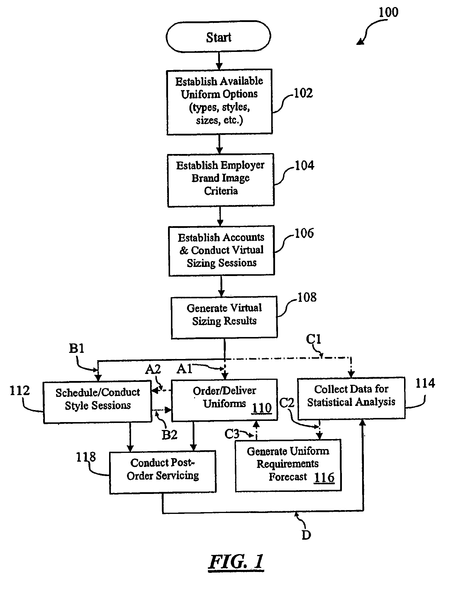 Virtual sizing system and method