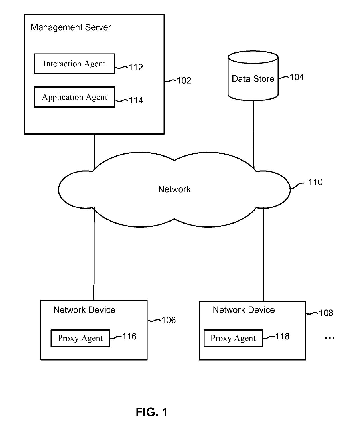 Configuring a network