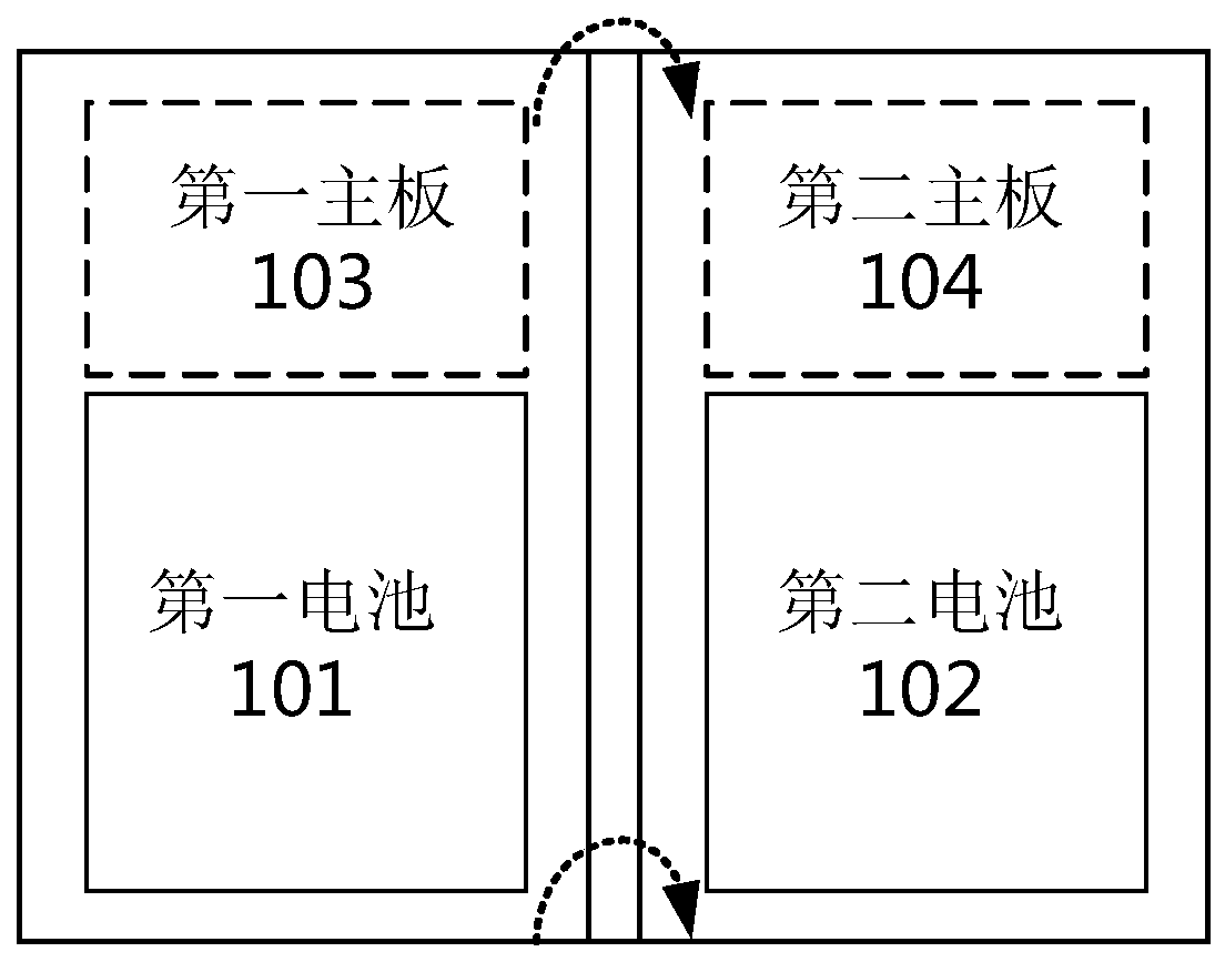 Terminal device power supply system, method, chip and terminal device