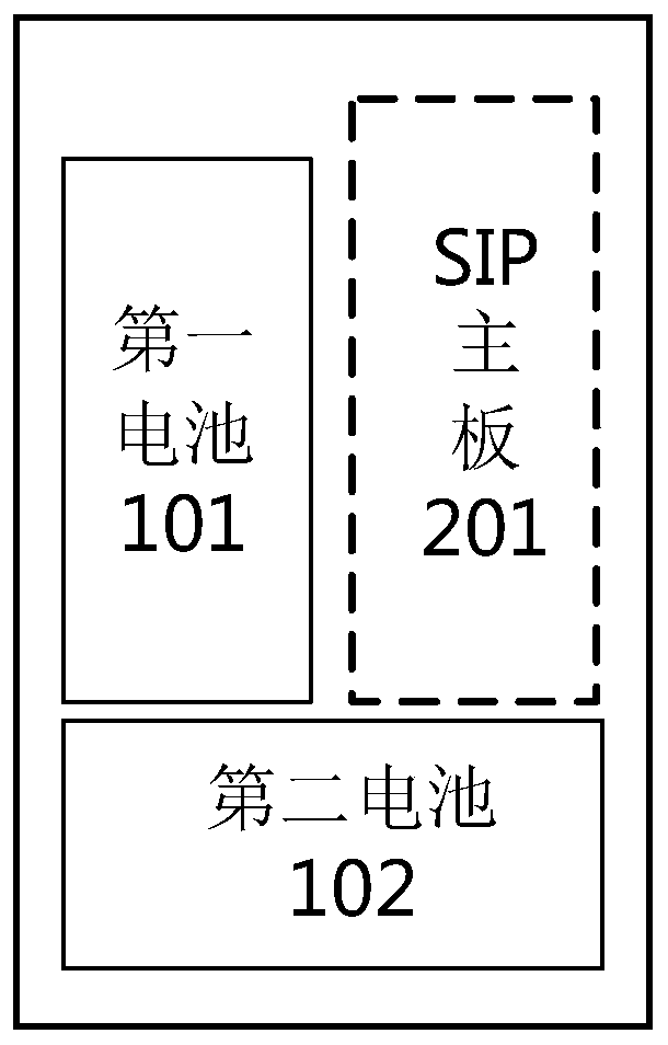 Terminal device power supply system, method, chip and terminal device