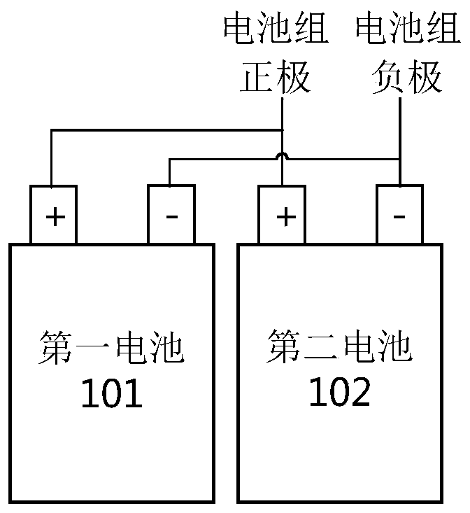 Terminal device power supply system, method, chip and terminal device