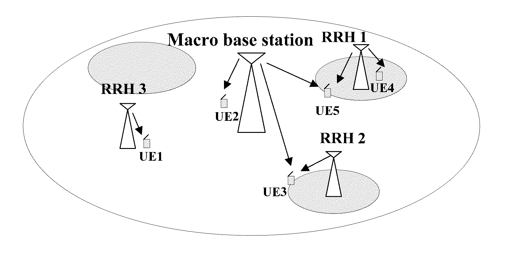 Sounding reference symbol sending method, base station, and user equipment