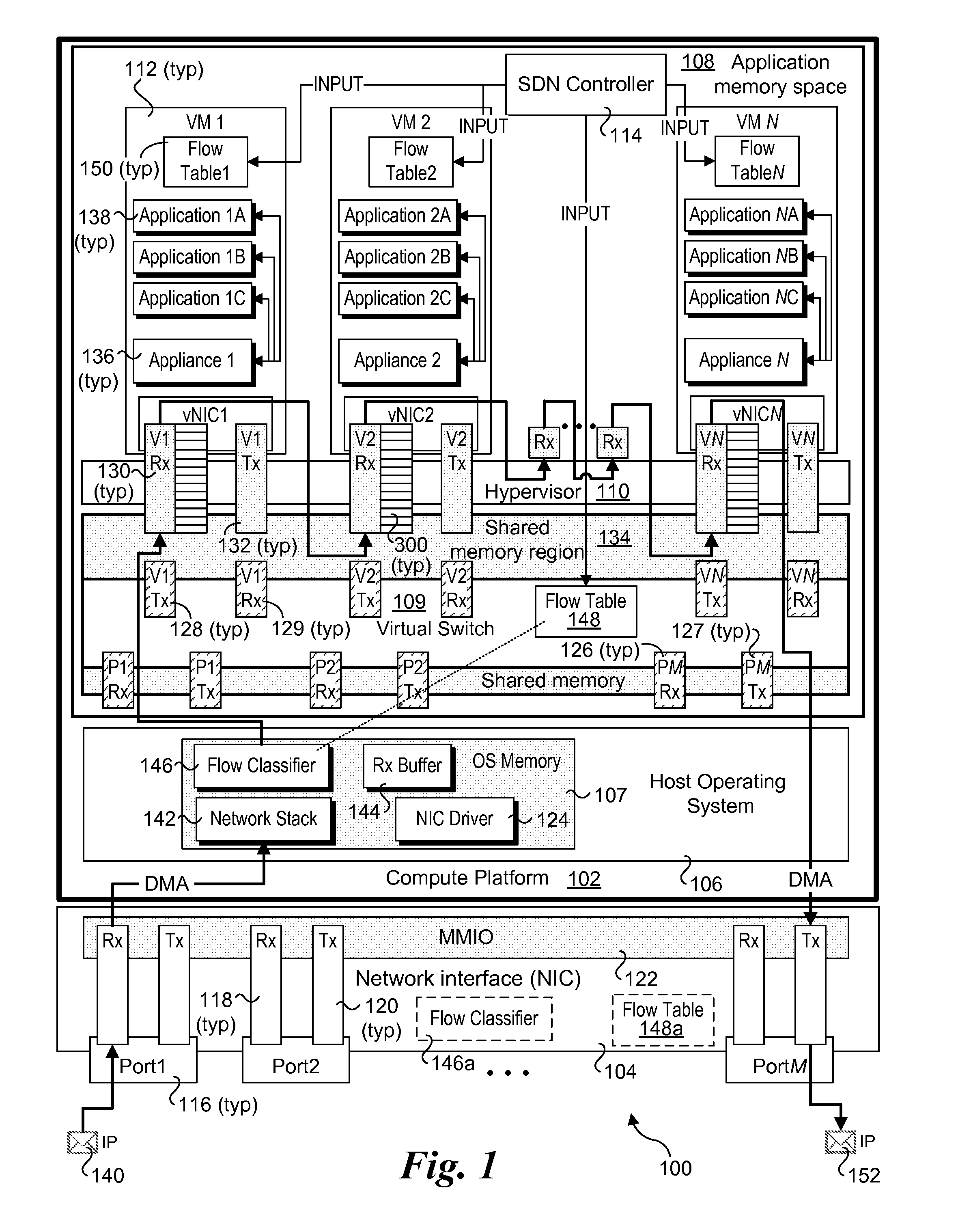 Local service chaining with virtual machines and virtualized containers in software defined networking