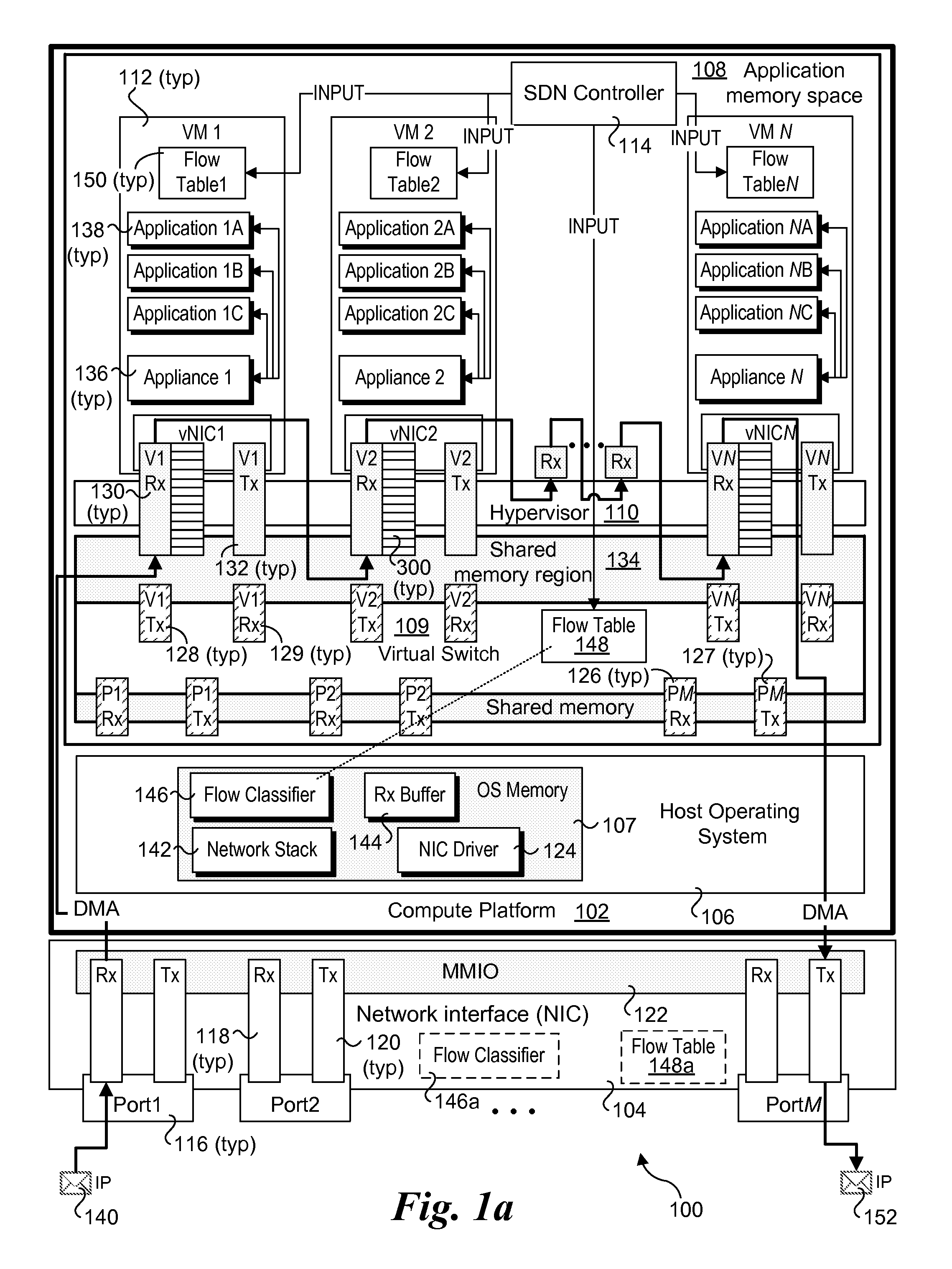 Local service chaining with virtual machines and virtualized containers in software defined networking