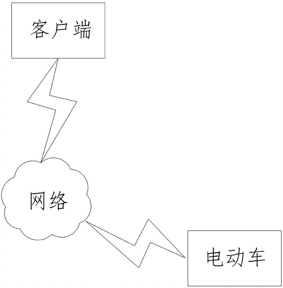 Electric bicycle system having anti-theft function, and anti-theft method therefor