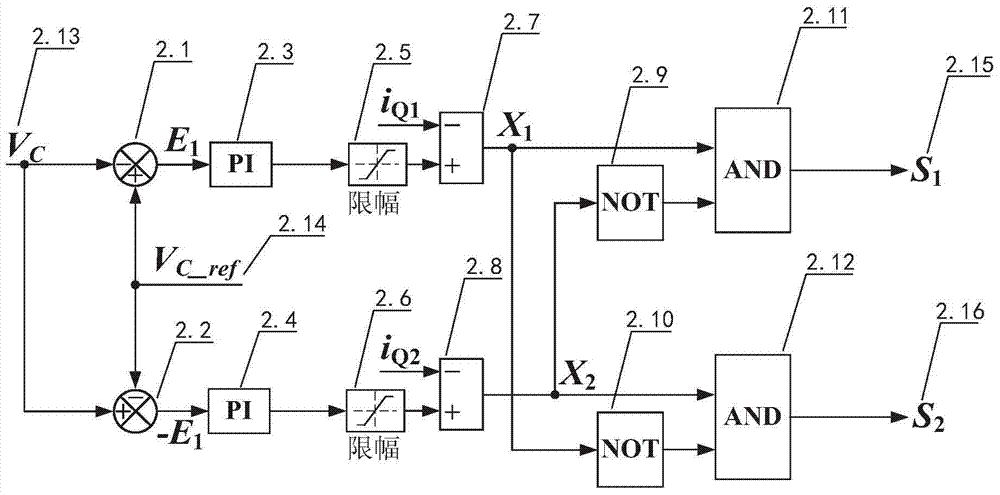 A DC power spring topology and its control method