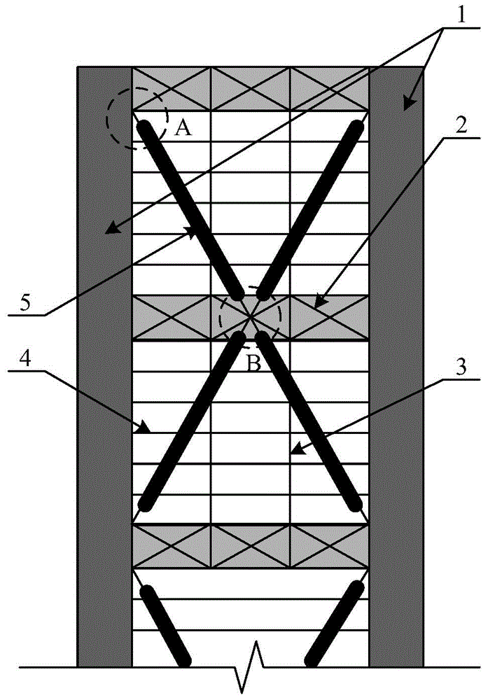 Giant buckling-preventing support frame structure system