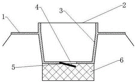 Anti-theft oil tank port manufacturing and installing technology