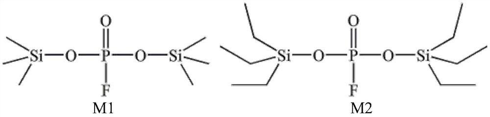 Non-aqueous electrolyte for high-voltage lithium ion battery and lithium ion battery