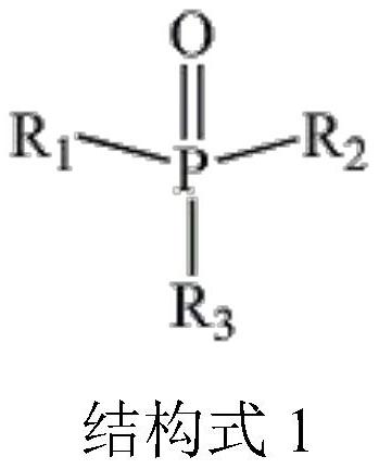 Non-aqueous electrolyte for high-voltage lithium ion battery and lithium ion battery