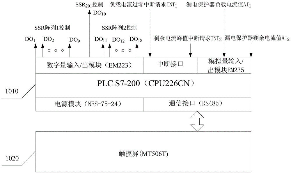 Digital detection system and high-precision detection method of earth leakage protector