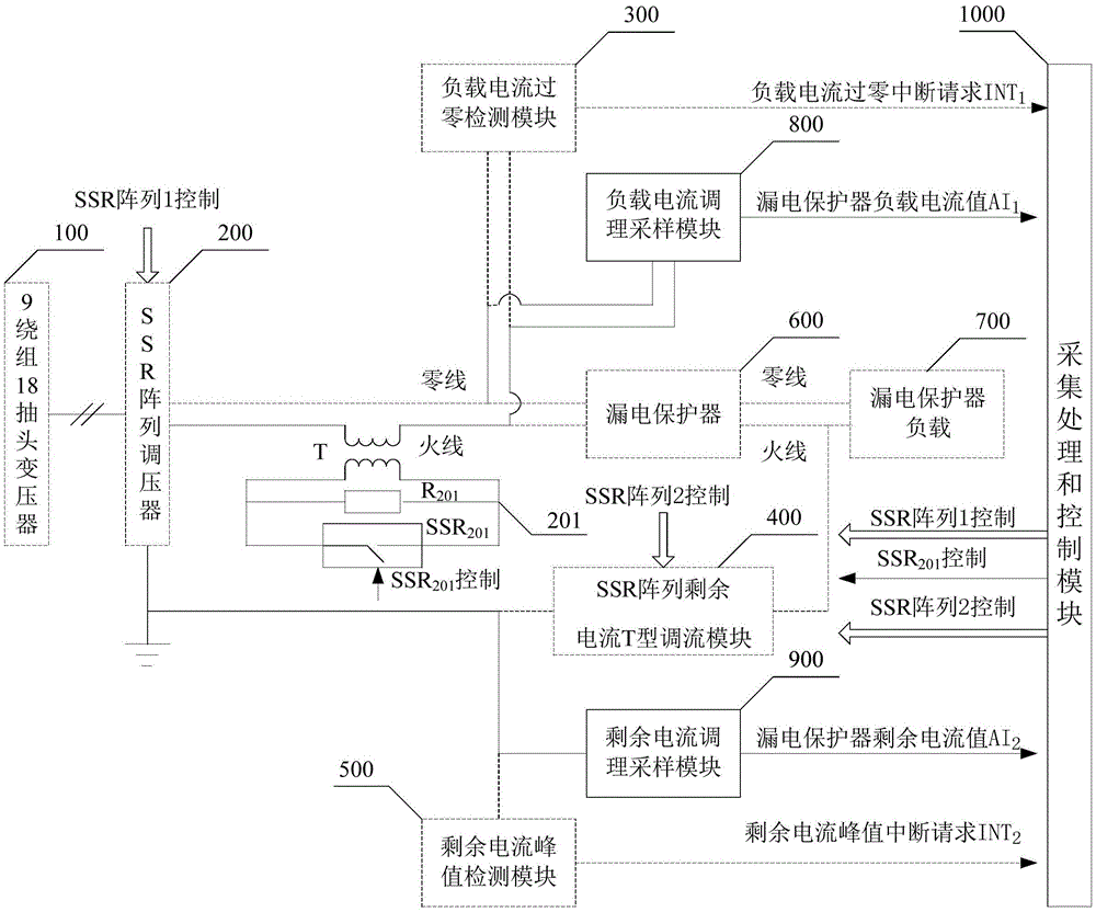 Digital detection system and high-precision detection method of earth leakage protector