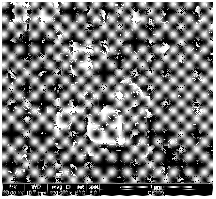 Phosphate-based anode composite material of Li-ion battery and preparation method and functions thereof