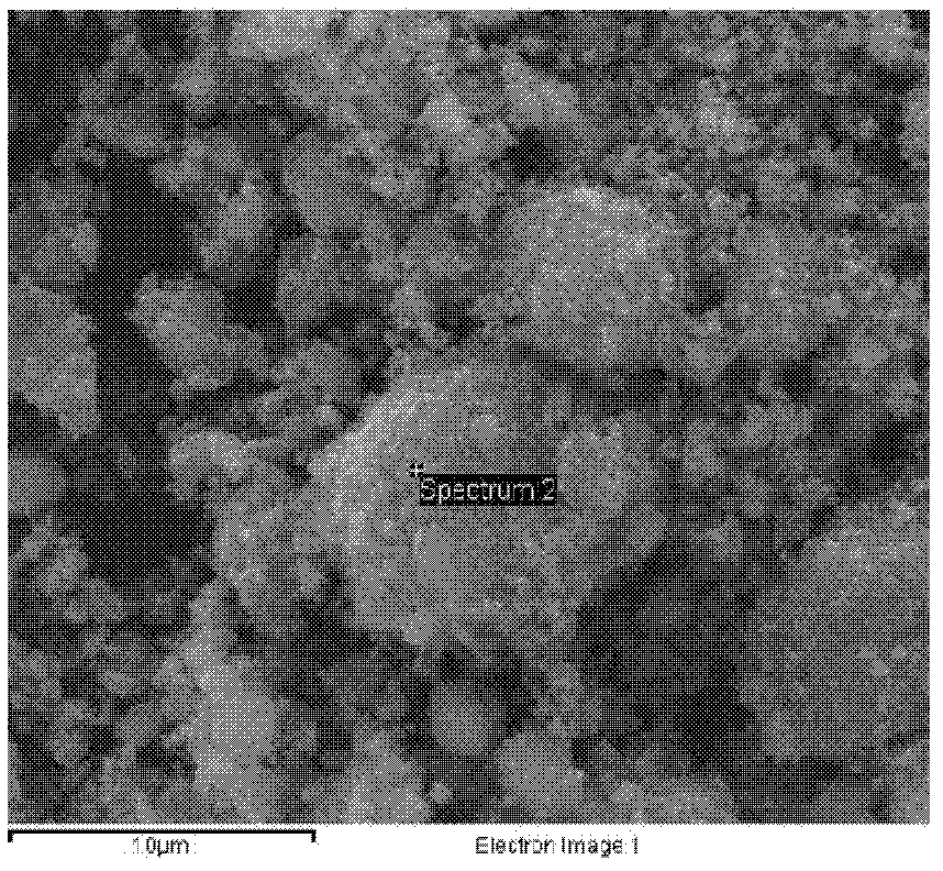 Phosphate-based anode composite material of Li-ion battery and preparation method and functions thereof