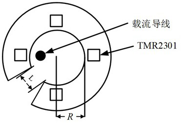 Current sensor and its measurement method based on triaxial tunneling magnetoresistive array