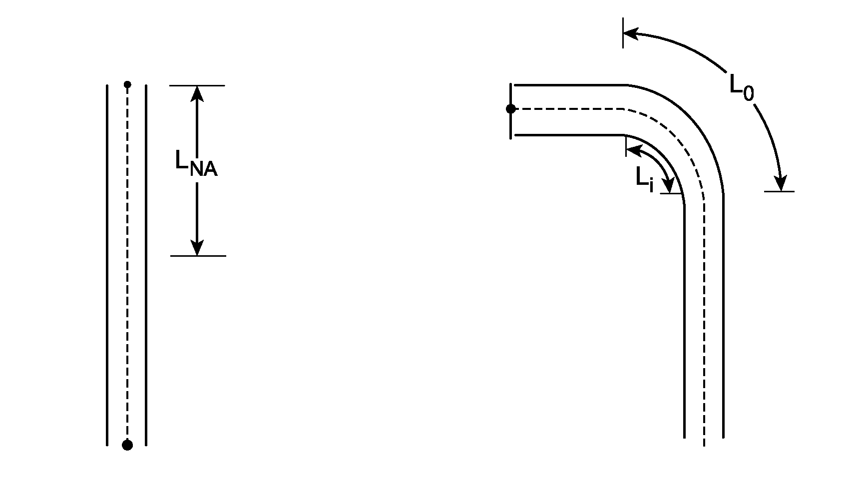 Method, apparatus, and a system for facilitating bending of an instrument in a surgical or medical robotic environment