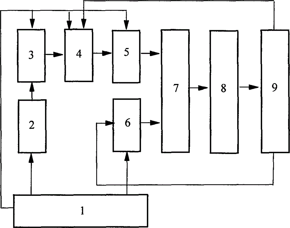 Direct-current low-voltage power supply injection-locking power synthesis neon lamp