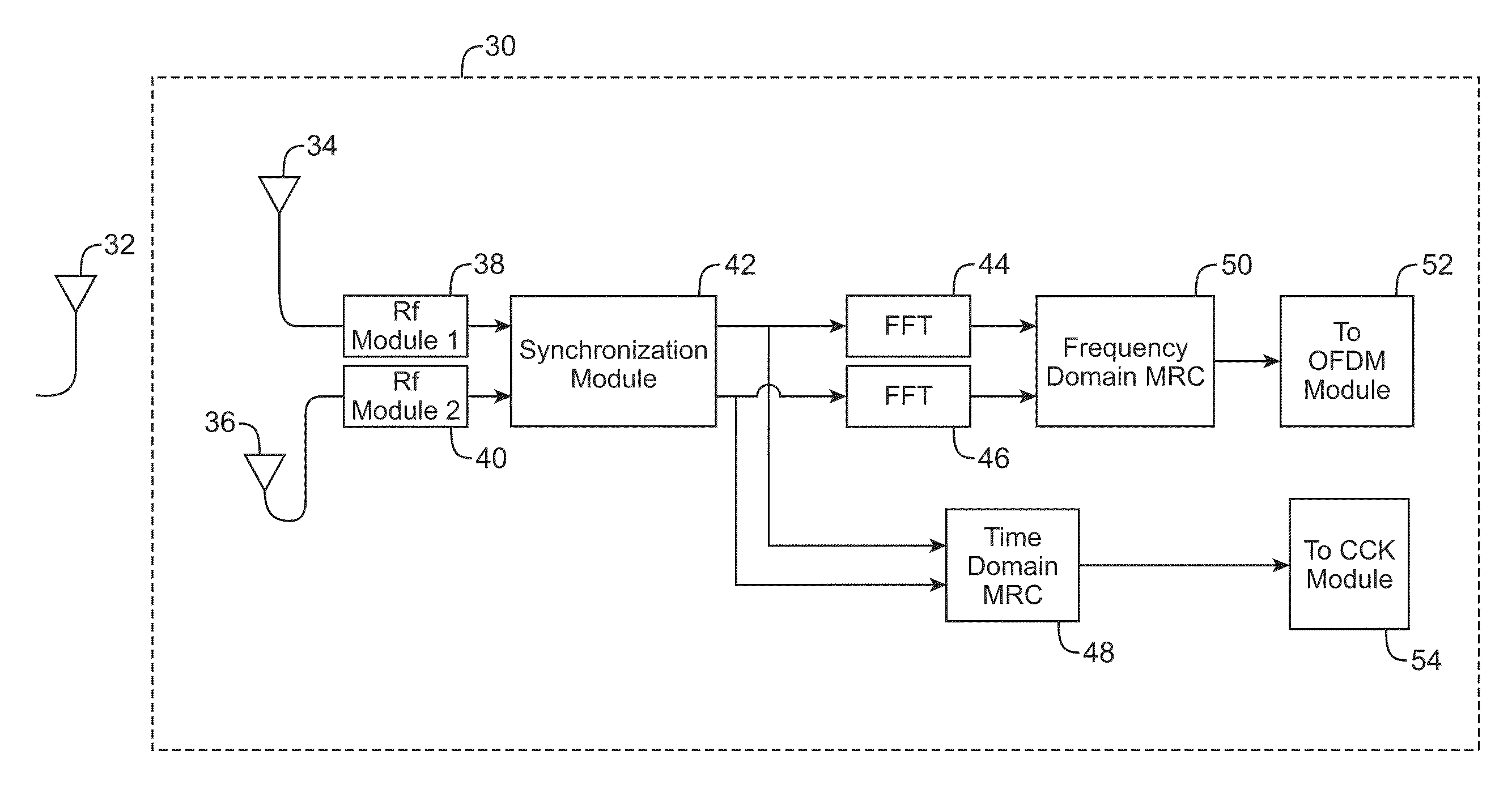 Flexible and in-band signaling for nested preamble