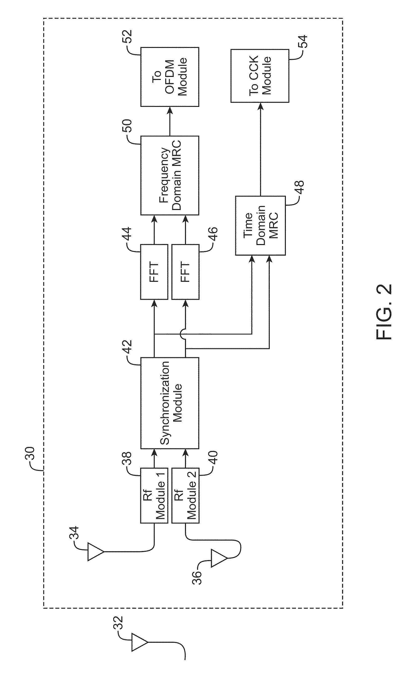 Flexible and in-band signaling for nested preamble