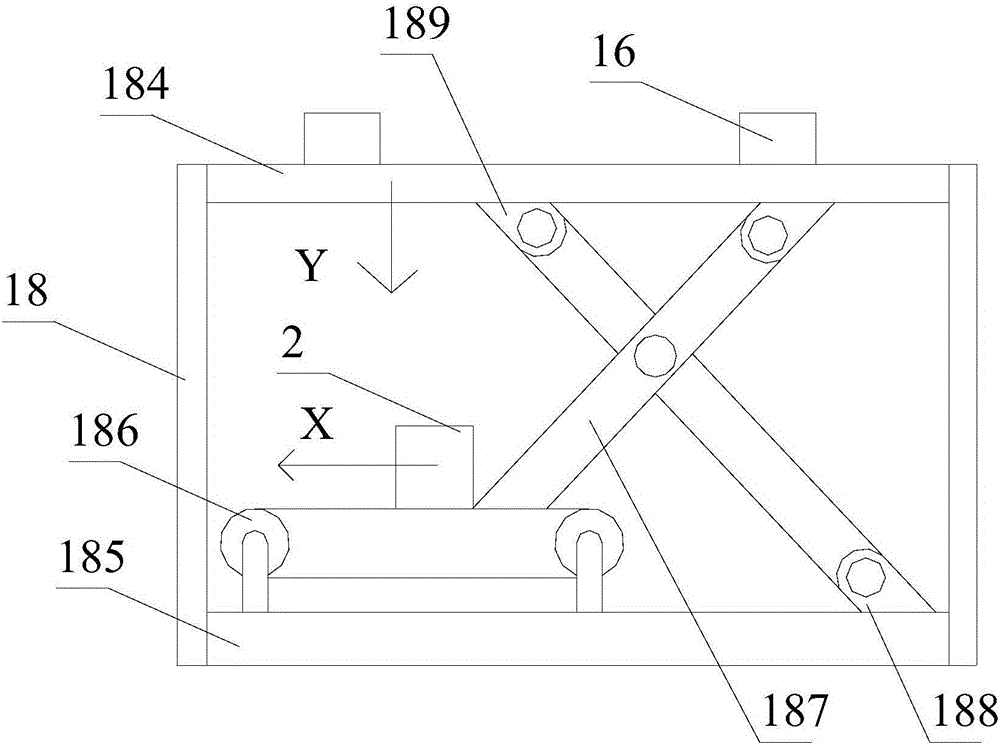 Adjustable feed support adjusting device