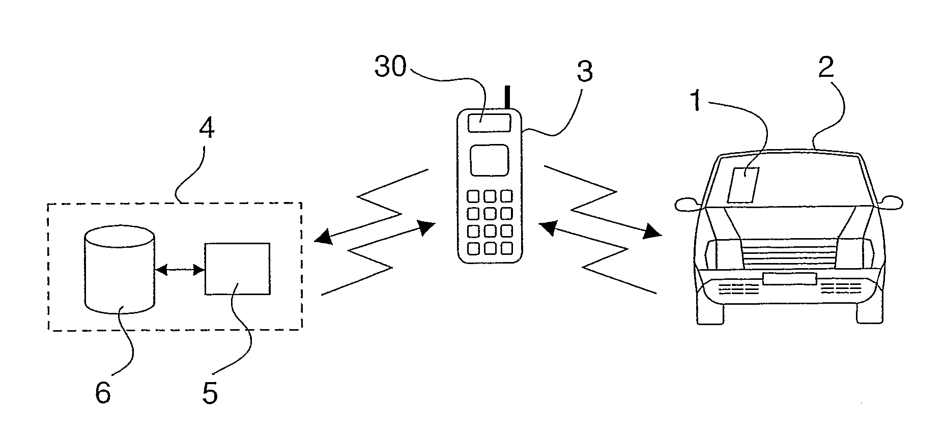 System for and Method of Automating Parking Payment by Using Electronic Tags