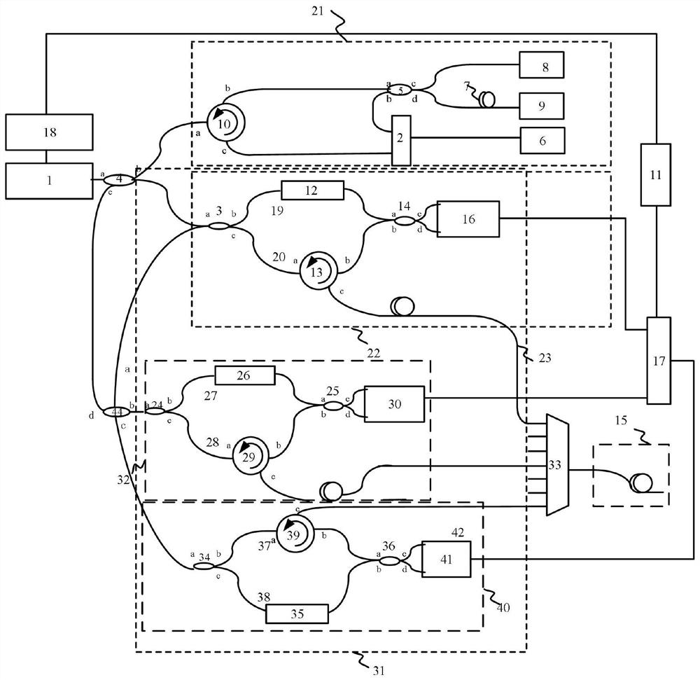 Distributed 3D shape sensing demodulation method based on optical frequency domain reflection parameter optimization