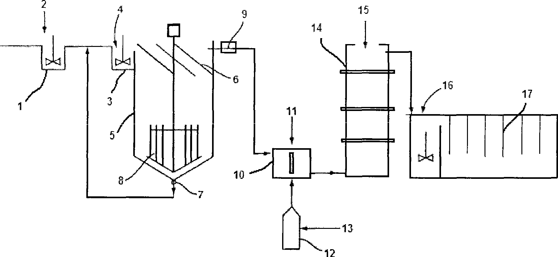 Advanced treatment method and processing system for wastepaper pulping and papermaking waste water