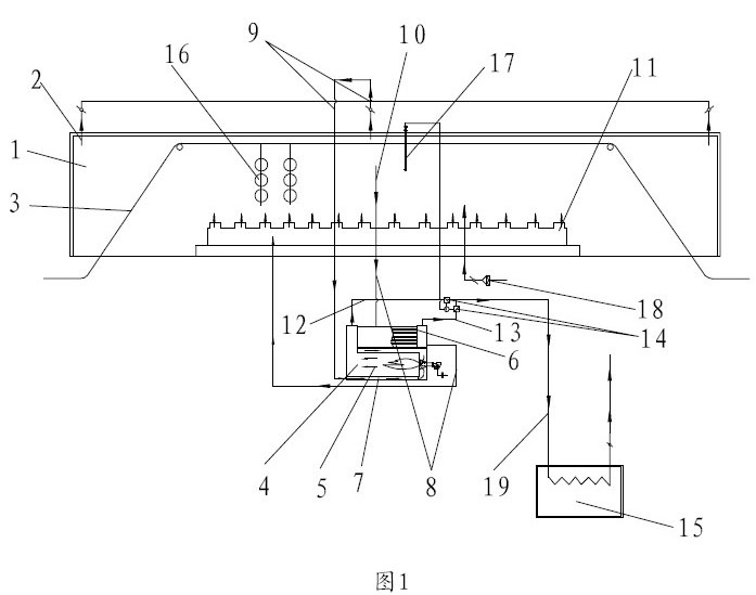 Drying oven for spraying