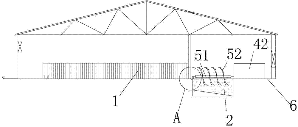 Fermentation system for controlling cultivation pollution and farm