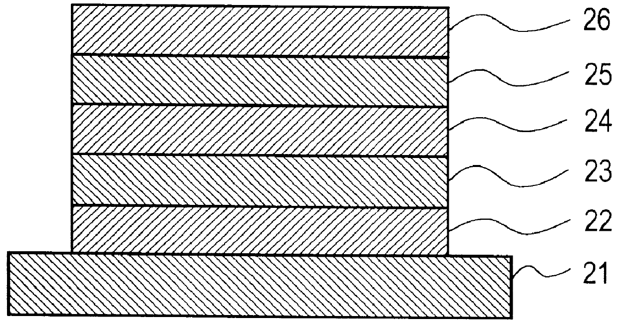 Organic electroluminescent light emitting devices