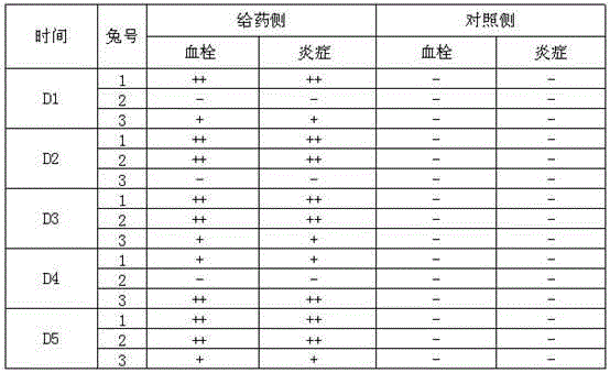 Medicinal composition containing 12 vitamins and used for intravenous injection