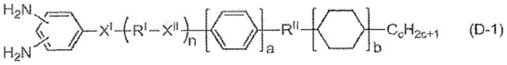 Liquid crystal aligning agent, liquid crystal aligning film and liquid crystal display element