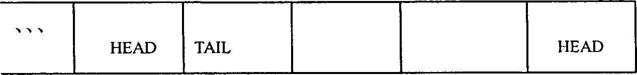 Method and system for realizing variable-length packet switching