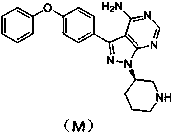 Ibrutinib synthesis method