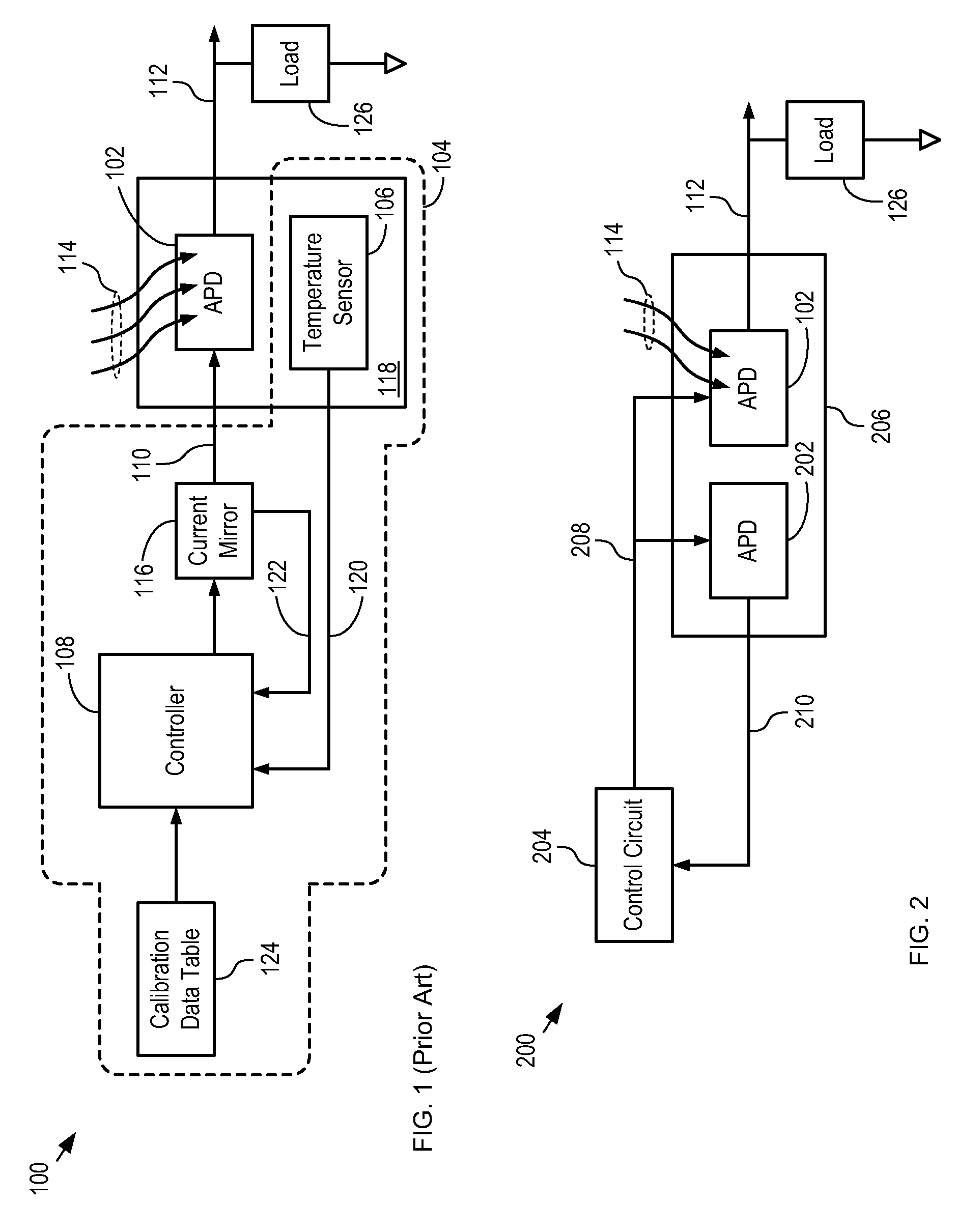 Optical Receiver Comprising Breakdown-Voltage Compensation