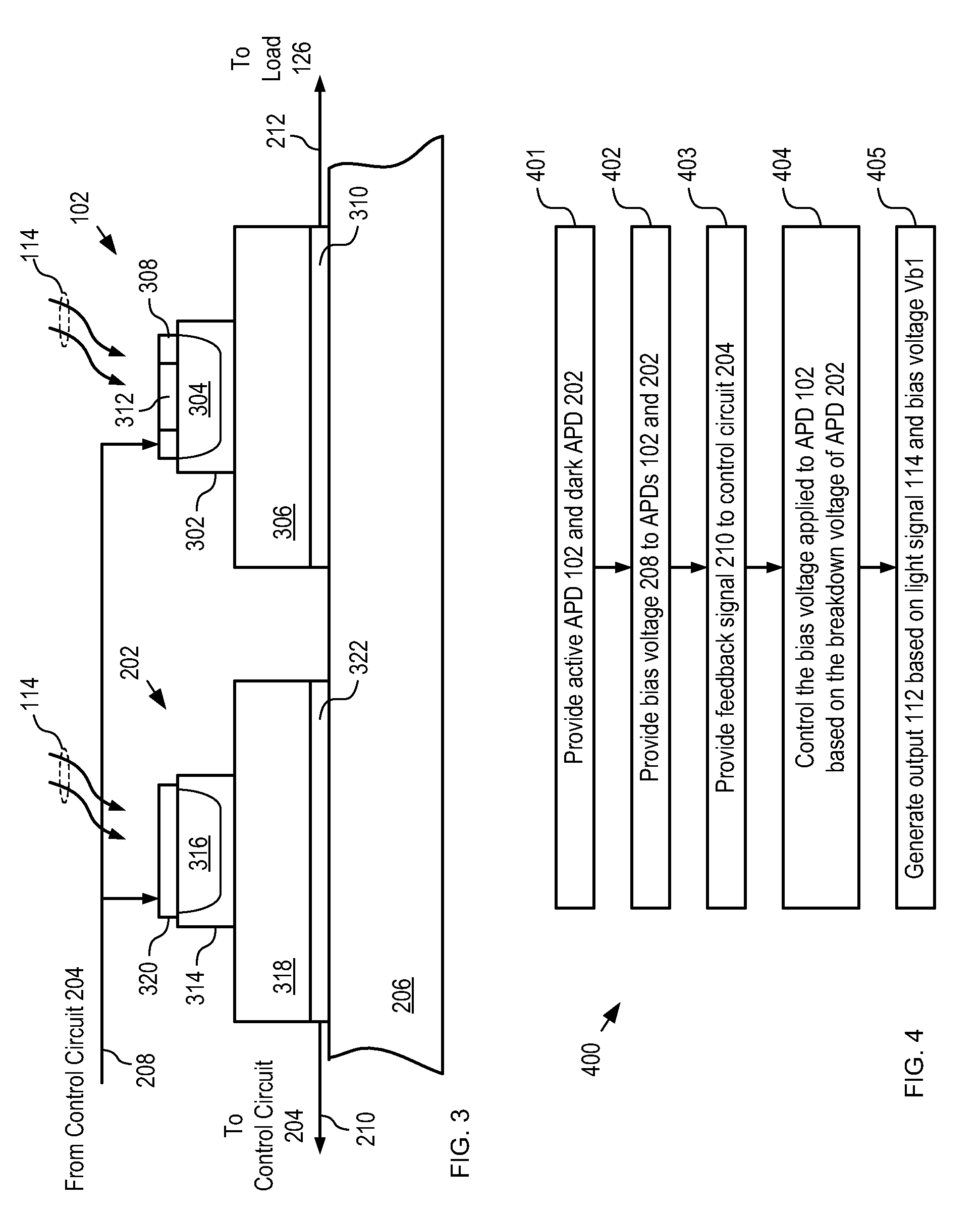 Optical Receiver Comprising Breakdown-Voltage Compensation