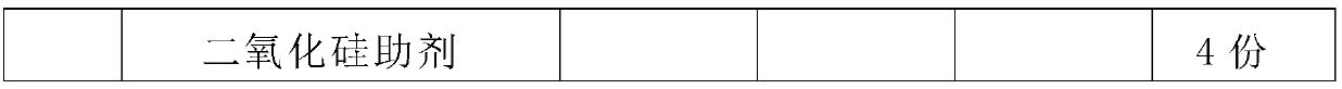 Leather capable of changing surface color with temperature and preparation method thereof