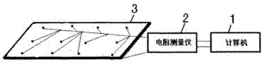 Self-diagnosing system for damage of composite material