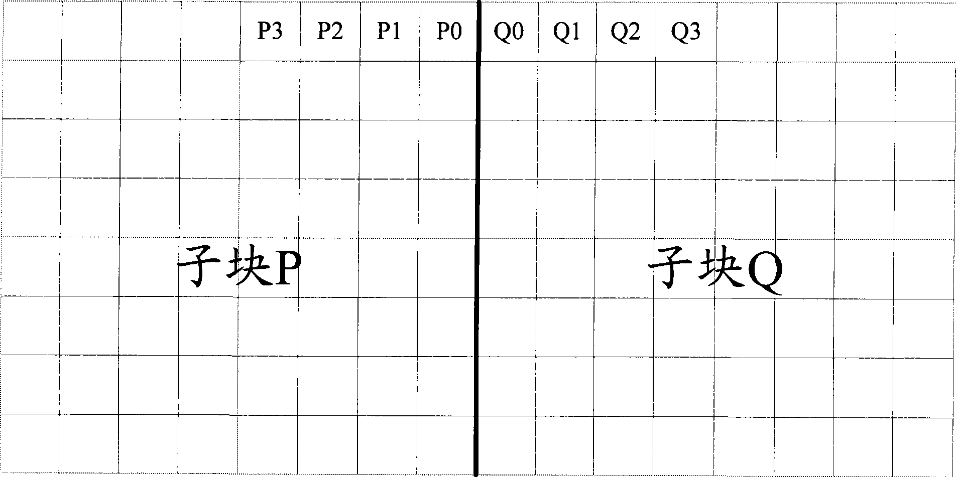 De-block effect filter capable of supporting multi-video standard