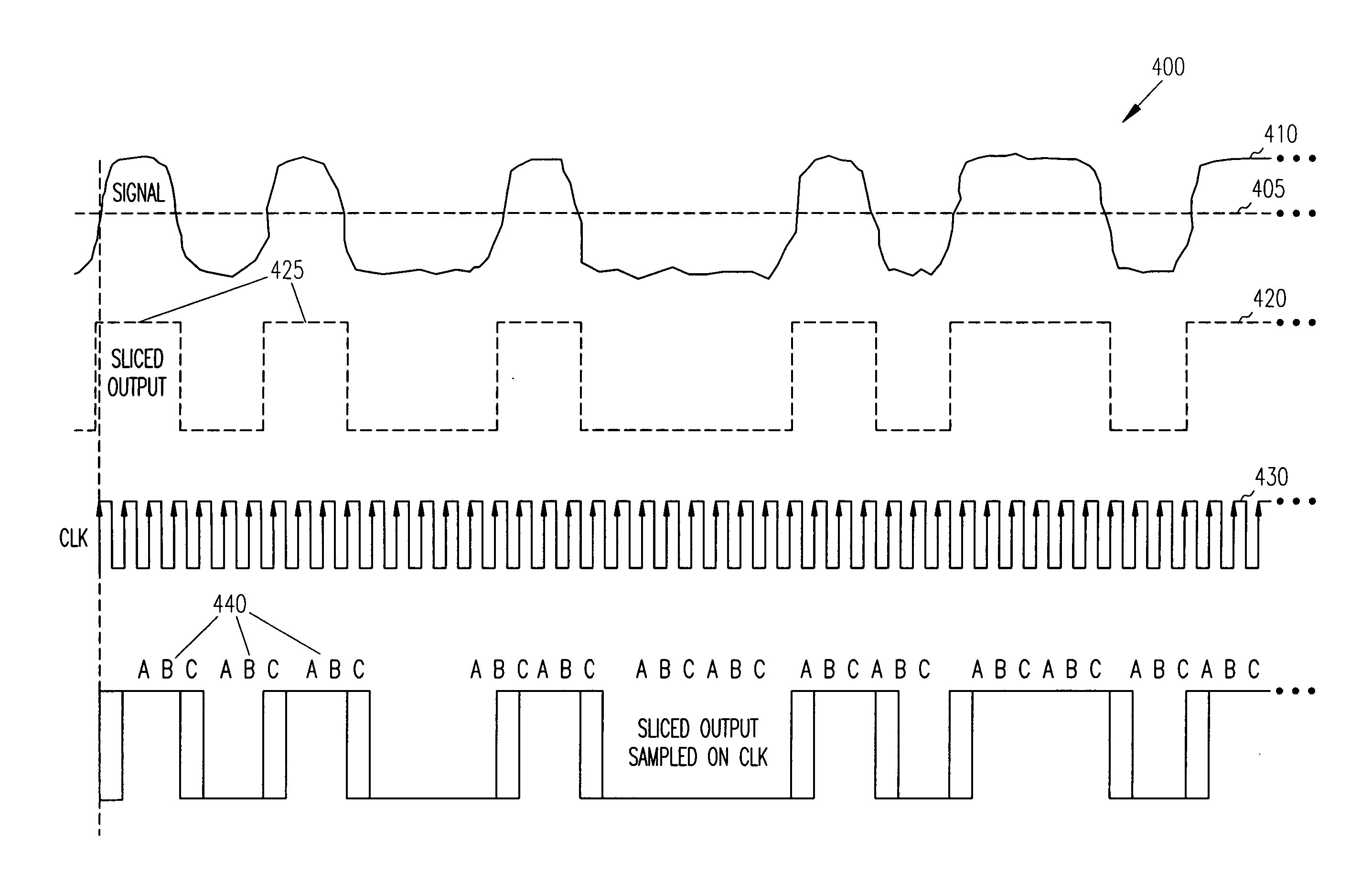 Teletext data detection by data content based synchronization and error reduction