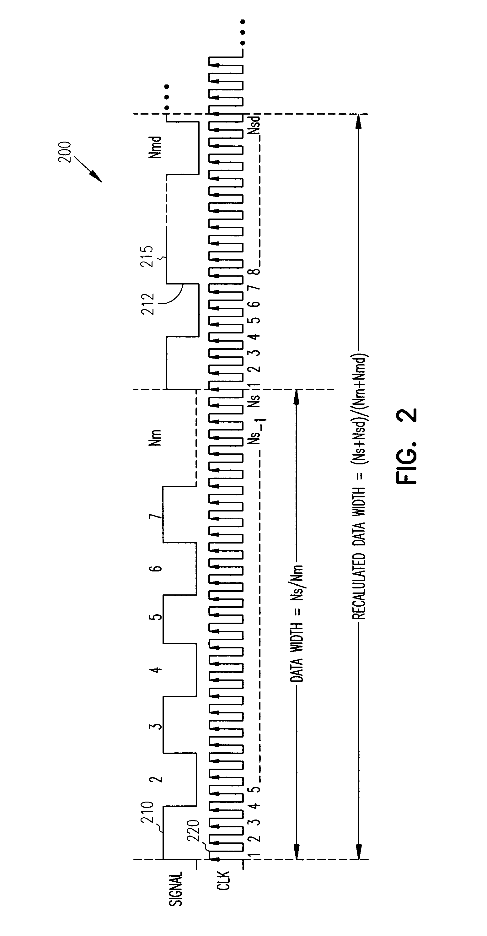 Teletext data detection by data content based synchronization and error reduction