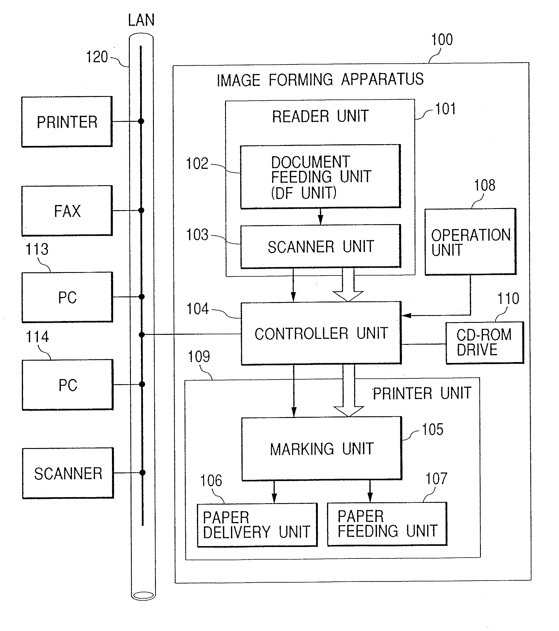 Image Forming Apparatus and Image Forming Method