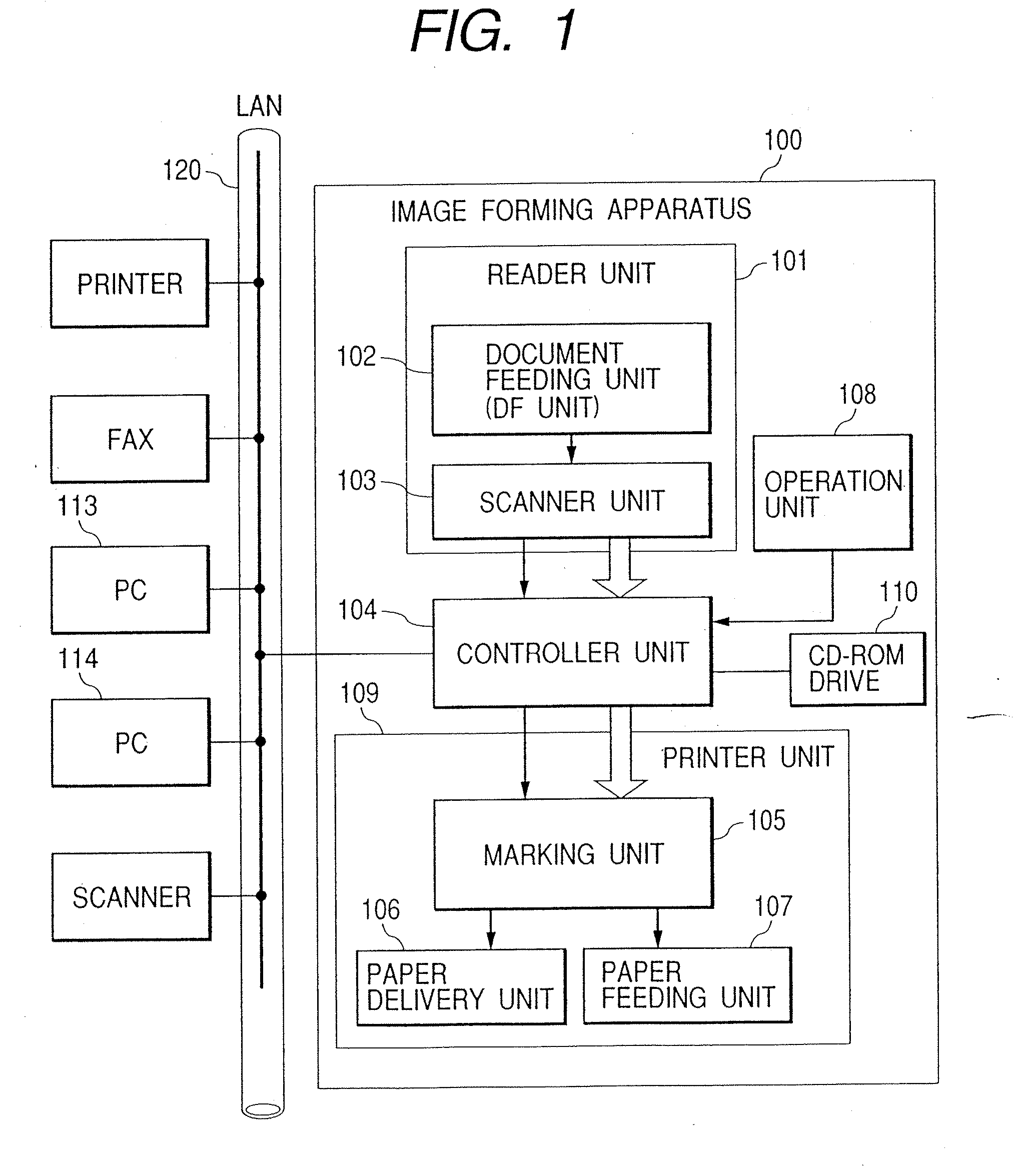 Image Forming Apparatus and Image Forming Method